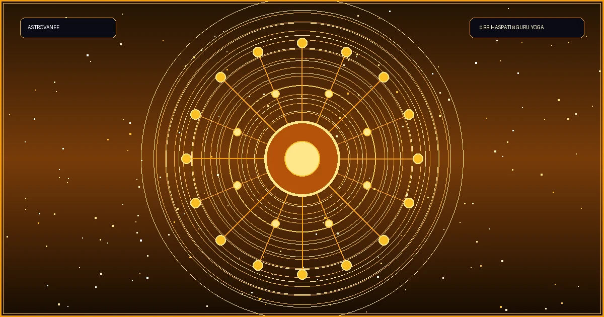 Jupiter Mahadasha Vedic Astrology Chart and Guide