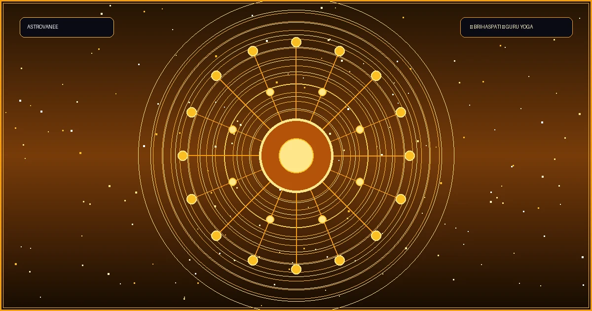 Venus in 12 Houses Vedic Astrology Chart and Guide